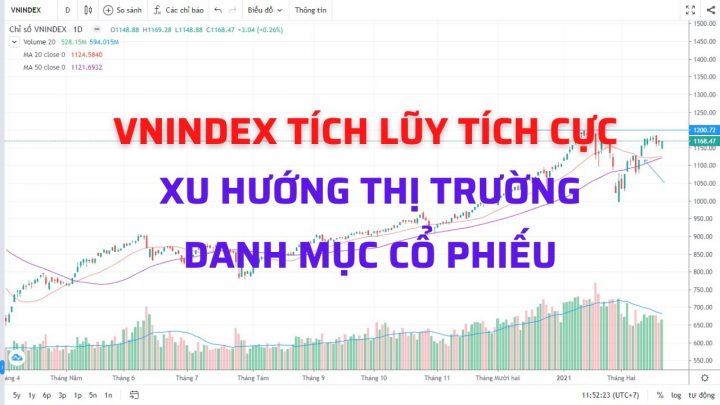 Đua sóng Vn-Index 1200 điểm: Hơn 200 mã cổ phiếu vẫn chưa ổn định